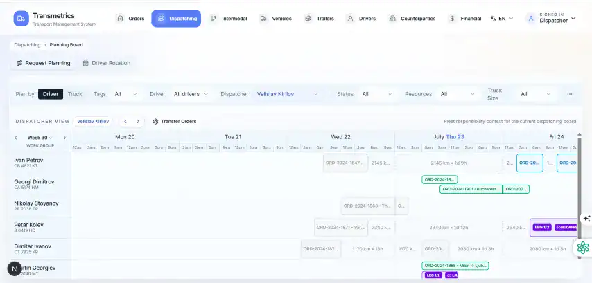 Transmetrics TMS dispatching dashboard with driver schedules and transfer orders